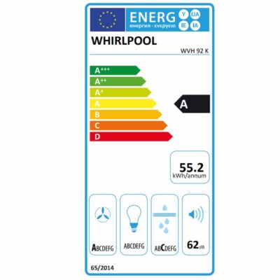 Whirlpool WVH 92 K Aspiration Hob - Energy Label
