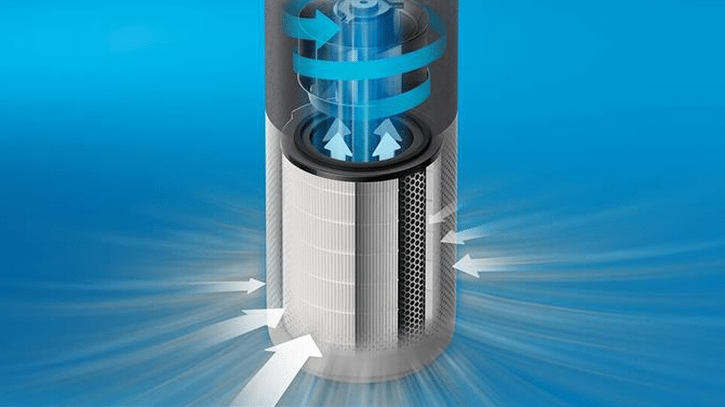 Philips Series 3000i Air Purifier AC3033 10 n